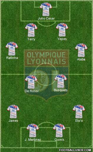 Olympique Lyonnais Formation 2013