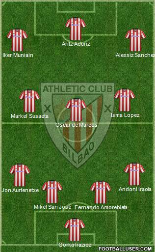 Athletic Club Formation 2013