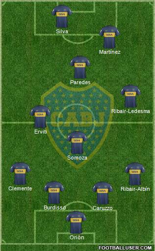 Boca Juniors Formation 2013