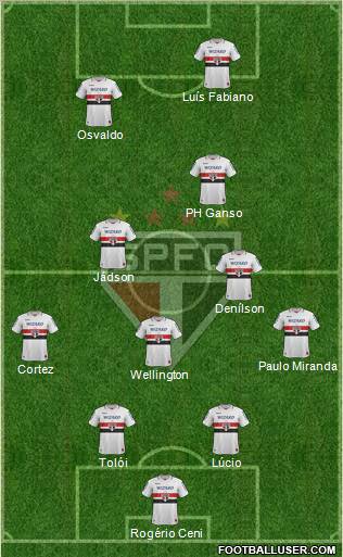 São Paulo FC Formation 2013