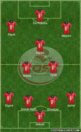 LOSC Lille Métropole Formation 2013