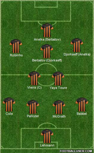 Barnet Formation 2013