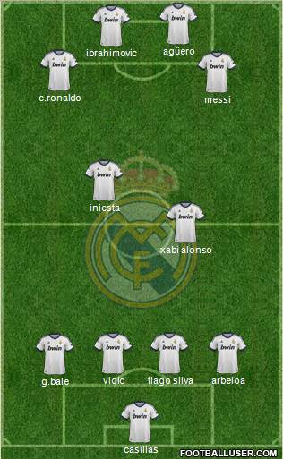 Real Madrid C.F. Formation 2013