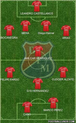 CD Independiente Medellín Formation 2013