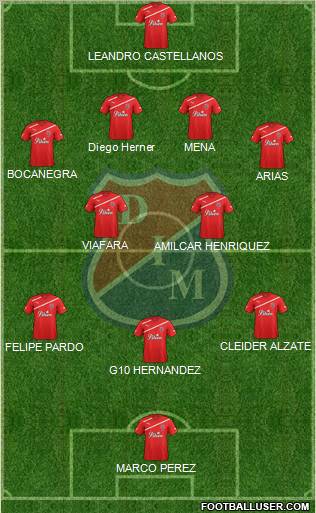 CD Independiente Medellín Formation 2013