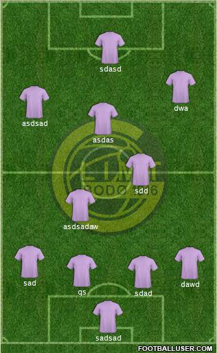 FK Bodø Glimt Formation 2013
