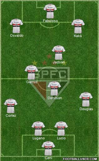 São Paulo FC Formation 2013