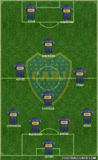 Boca Juniors Formation 2013