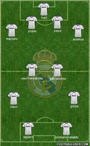 Real Madrid C.F. Formation 2013