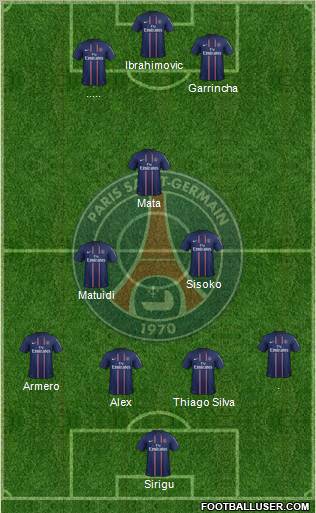 Paris Saint-Germain Formation 2013