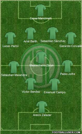 Sportivo Desamparados Formation 2013
