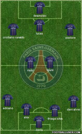 Paris Saint-Germain Formation 2013