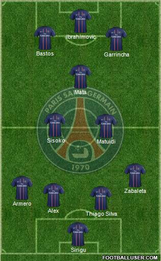 Paris Saint-Germain Formation 2013