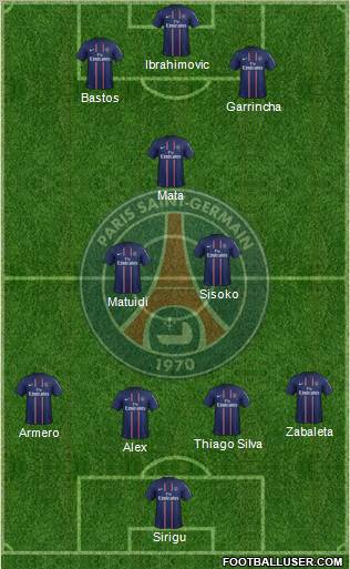 Paris Saint-Germain Formation 2013