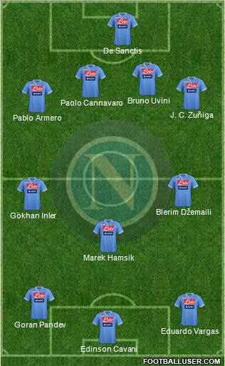 Napoli Formation 2013