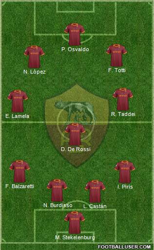 AS Roma Formation 2013