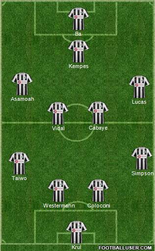 Newcastle United Formation 2013