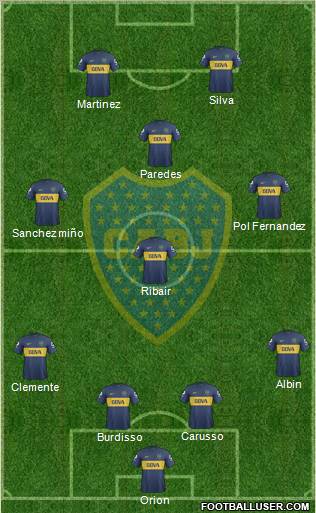 Boca Juniors Formation 2013