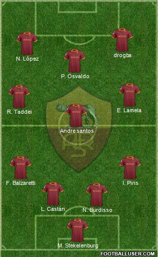 AS Roma Formation 2013