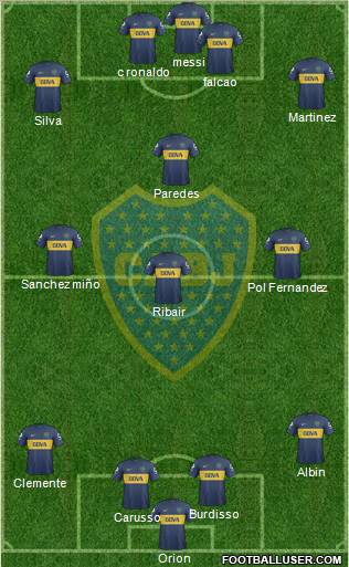 Boca Juniors Formation 2013