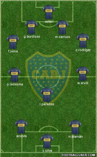 Boca Juniors Formation 2013