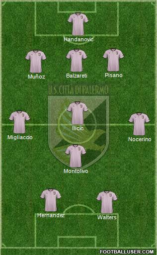 Città di Palermo Formation 2013
