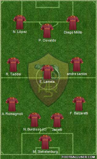 AS Roma Formation 2013
