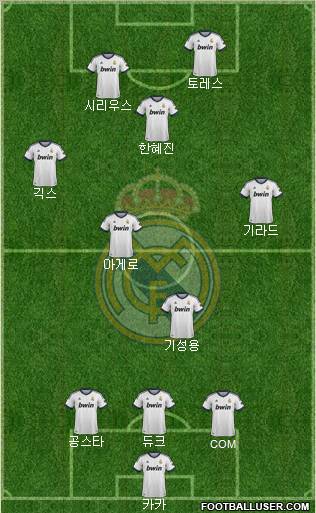 Real Madrid C.F. Formation 2013