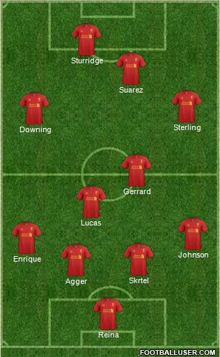 Liverpool Formation 2013