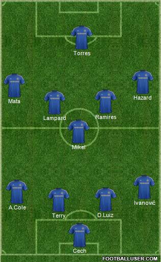 Chelsea Formation 2013