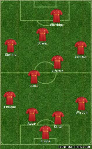 Liverpool Formation 2013