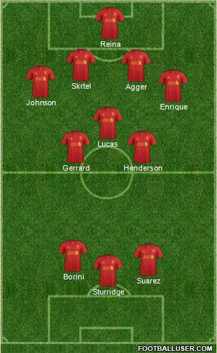 Liverpool Formation 2013