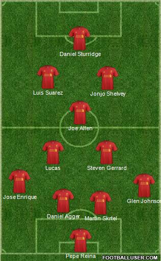 Liverpool Formation 2013