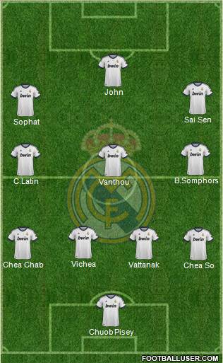 Real Madrid C.F. Formation 2013