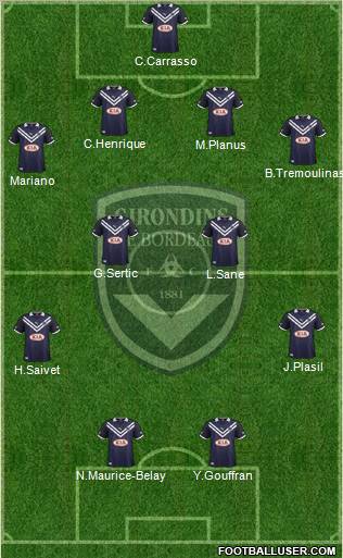 FC Girondins de Bordeaux Formation 2013