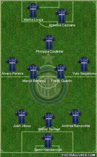 F.C. Internazionale Formation 2013
