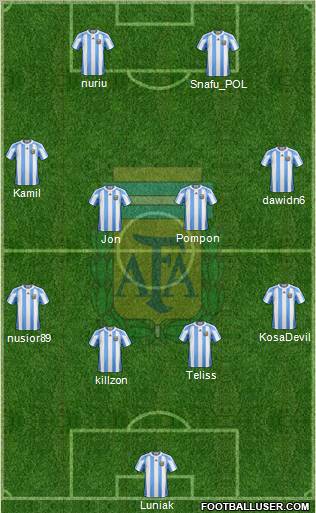 Argentina Formation 2013