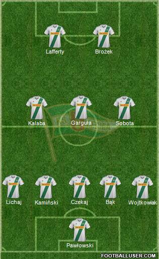 Lechia Gdansk Formation 2013