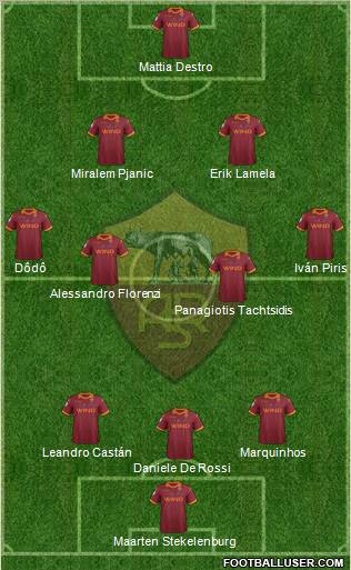 AS Roma Formation 2013