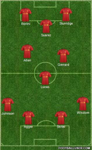 Liverpool Formation 2013