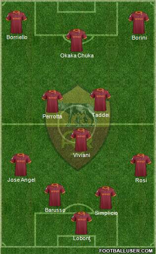 AS Roma Formation 2013