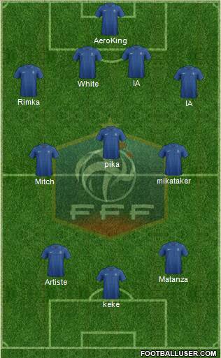 France Formation 2013
