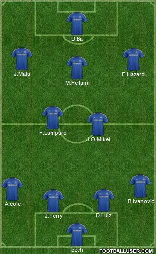 Chelsea Formation 2013
