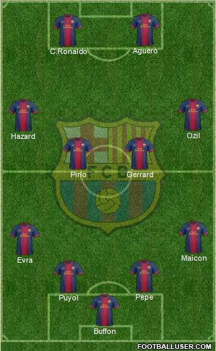 F.C. Barcelona Formation 2013