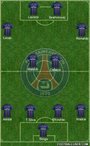 Paris Saint-Germain Formation 2013
