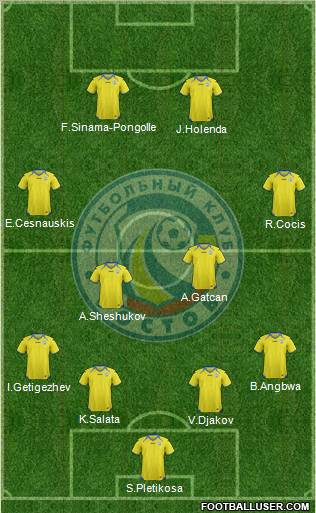 FC Rostov Formation 2013