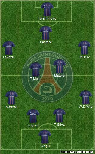 Paris Saint-Germain Formation 2013