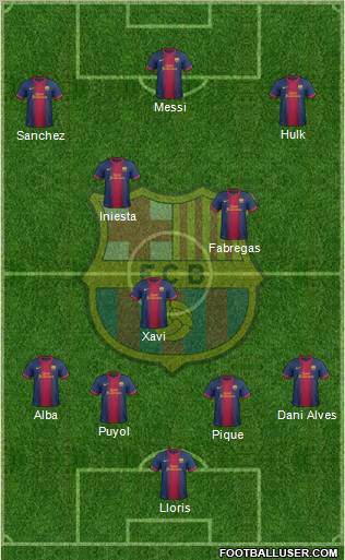F.C. Barcelona Formation 2013