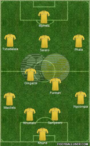 South Africa Formation 2013