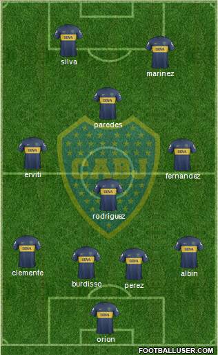 Boca Juniors Formation 2013